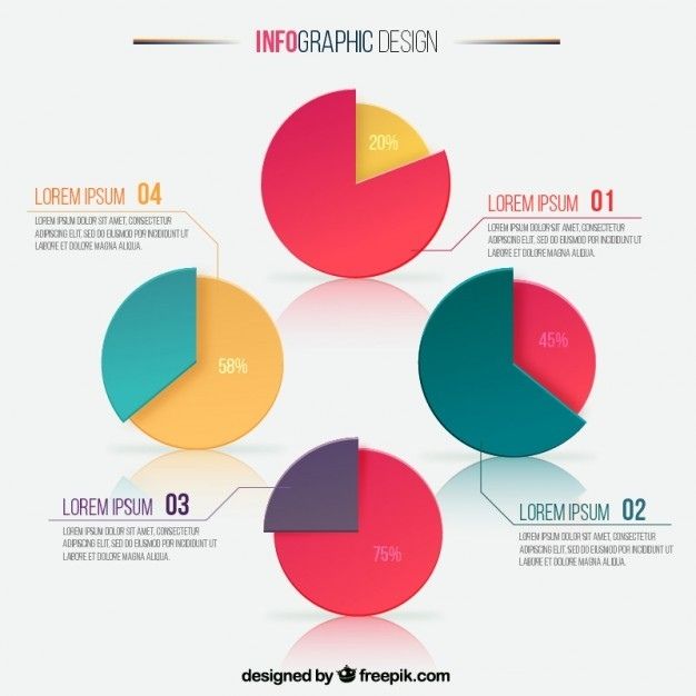 626x626 Infographic With Pie Charts Vector Premium Download Inside Pie