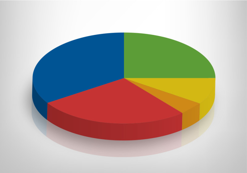 800x561 Vector Pie Chart With Reflection