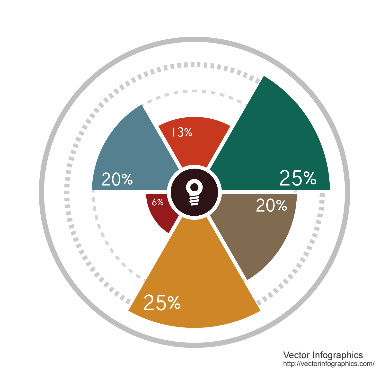 1600x1600 Flat Pie Chart Free Download Vector Image