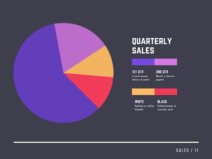678x509 Free Pie Chart Maker