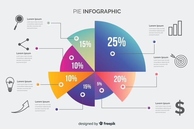 626x417 Pie Chart Vectors, Photos And Free Download