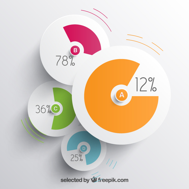 626x626 Colorful Pie Charts Vector Free Download