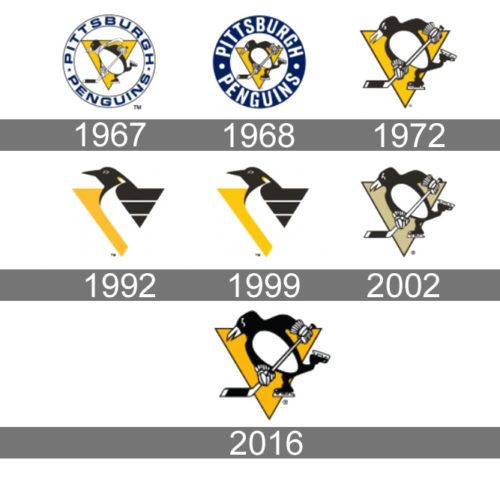 500x478 Pittsburgh Penguins Logo History Hockey Logos Pittsburgh