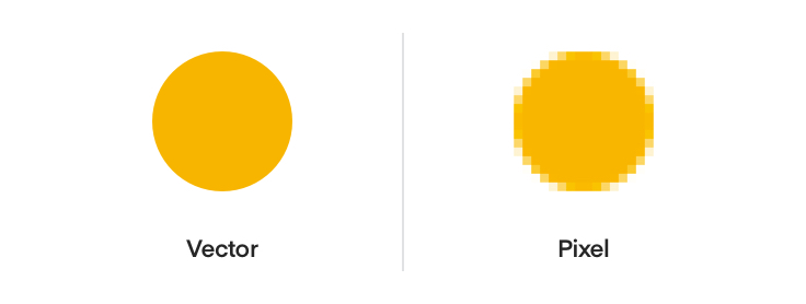 Pixel Circle Vector at Vectorified.com | Collection of Pixel Circle ...