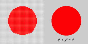 What's The Difference Between Vectors And Pixels 300x151 What's The Difference Between Vectors And Pixels