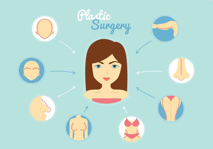700x490 Plastic Surgery Vector