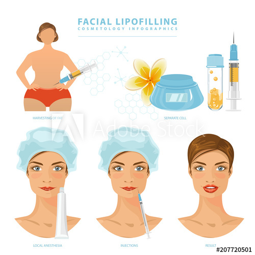 500x500 Plastic Surgery Vector Illustration