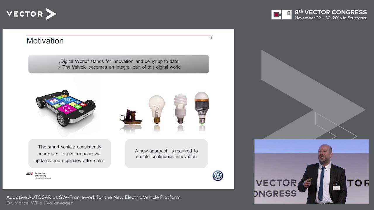 Adaptive Autosar As Sw Framework For The New Electric Vehicle 1280x720 Adaptive Autosar As Sw Framework For The New Electric Vehicle