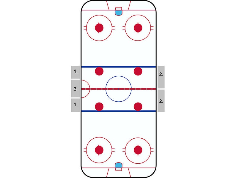 794x597 Hockey Rink Layout Plays Playbook Coach Coaching Arena Ice Etsy