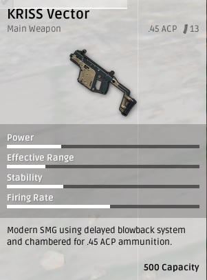 Best Guns In Playerunknown's Battlegrounds Allgamers 301x406 Best Guns In Playerunknown's Battlegrounds Allgamers