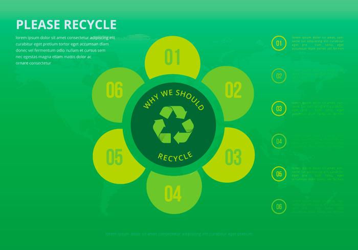 700x490 Life Of Nature Recycle Process Vector