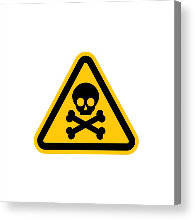 666x750 Skull And Bones Logo Warning Attention Icon Poison Symbol Flat