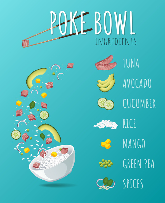 626x773 Hawaiian Poke Tuna Bowl With Greens And Vegetables Vector