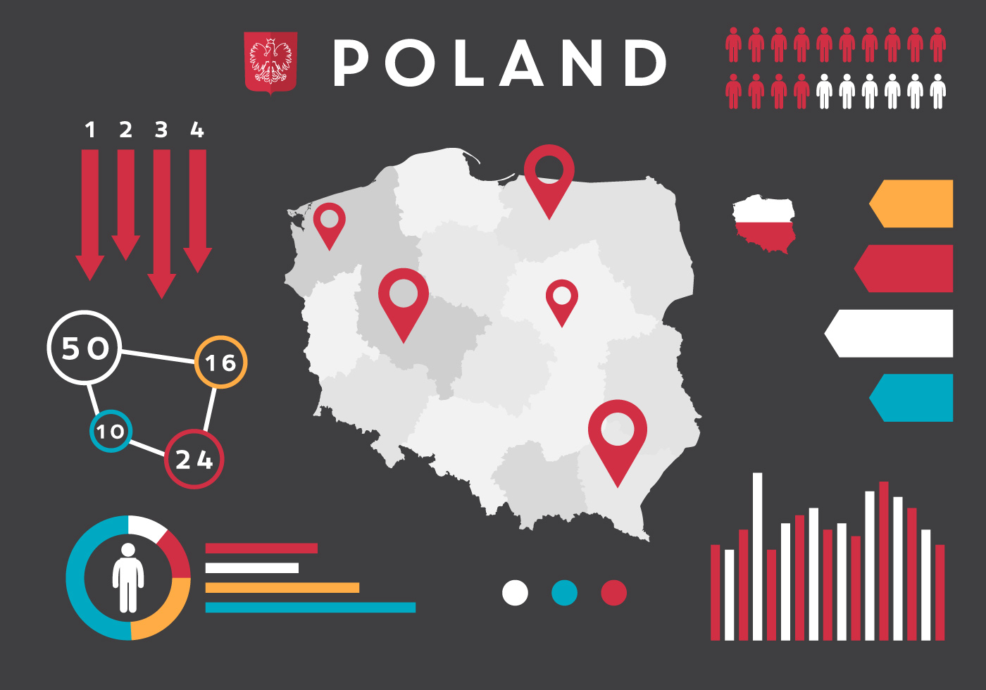 1400x980 Poland Map Free Vector Art