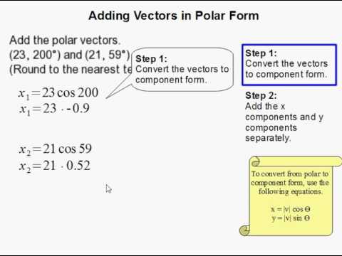 480x360 How To Add Vectors In Polar Form