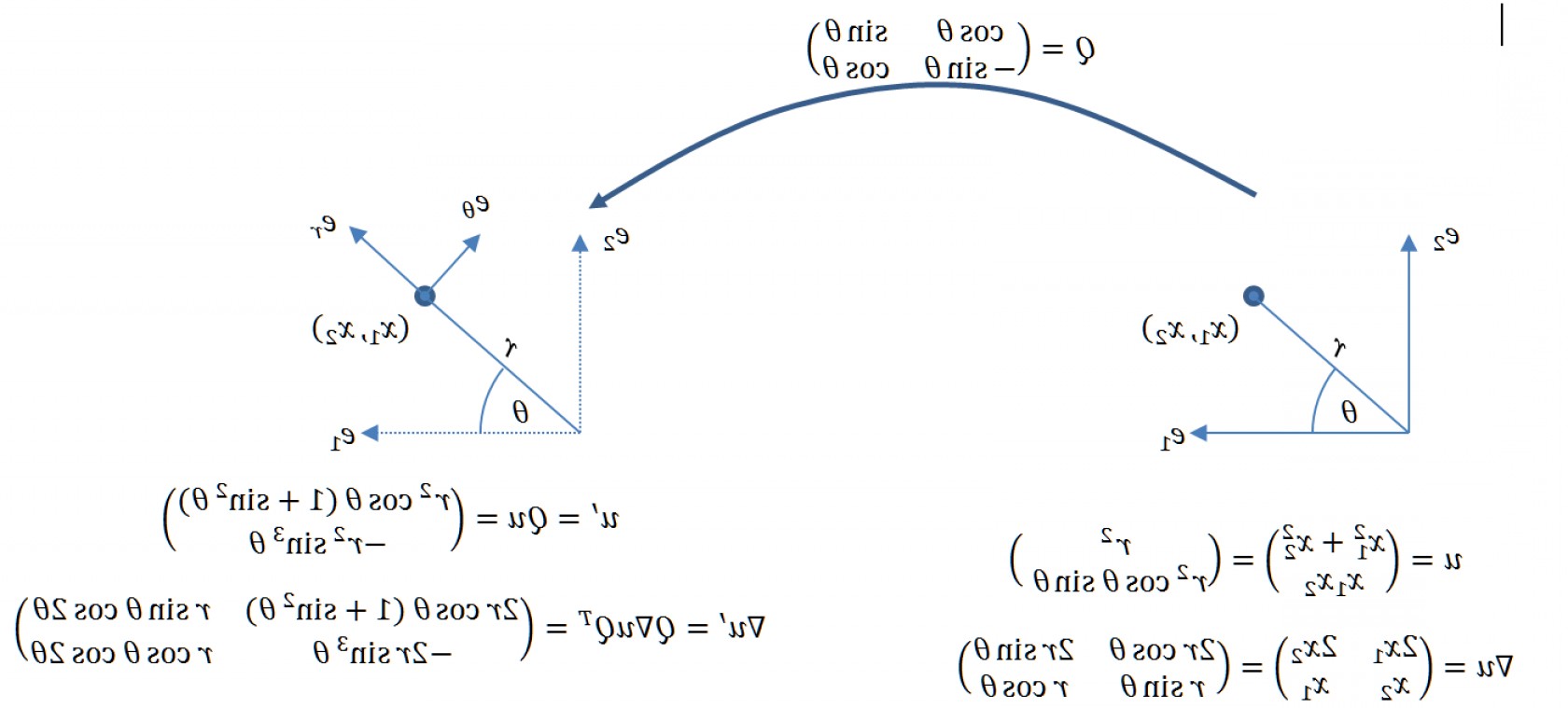 1680x759 Vector Calculus In Cylindrical Coordinate Systems Soidergi