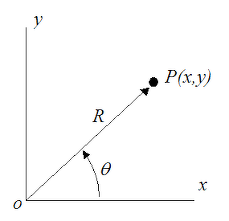 229x221 What Is The Difference Between Polar And Axial Vector Please Explain