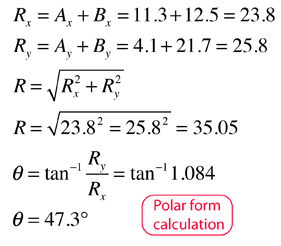 281x246 Basic Vector Operations