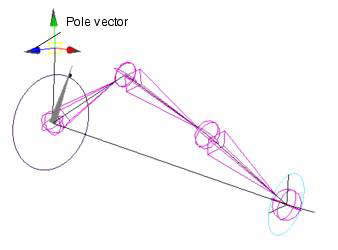 338x250 Ik Handles And Solvers