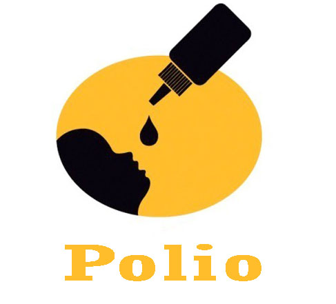 Polio Vector