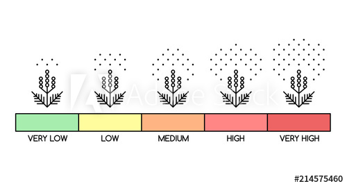 500x268 Ragweed Pollen Concentration Infographics, Allergy Cause