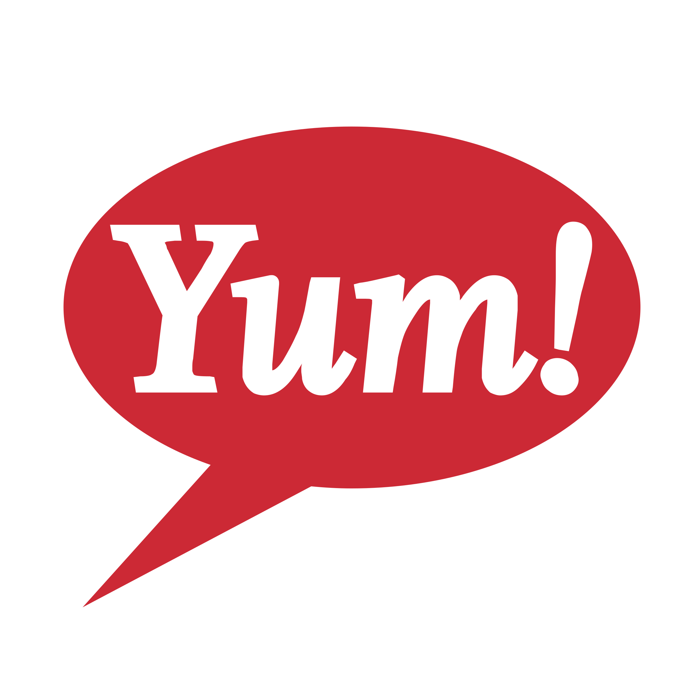 2400x2400 Download Yum! Restaurant Kfc Brands Logo Popeyes Clipart Png Free