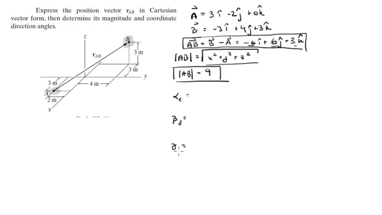 1280x720 Express The Position Vector R Ab In Cartesian Vector Form