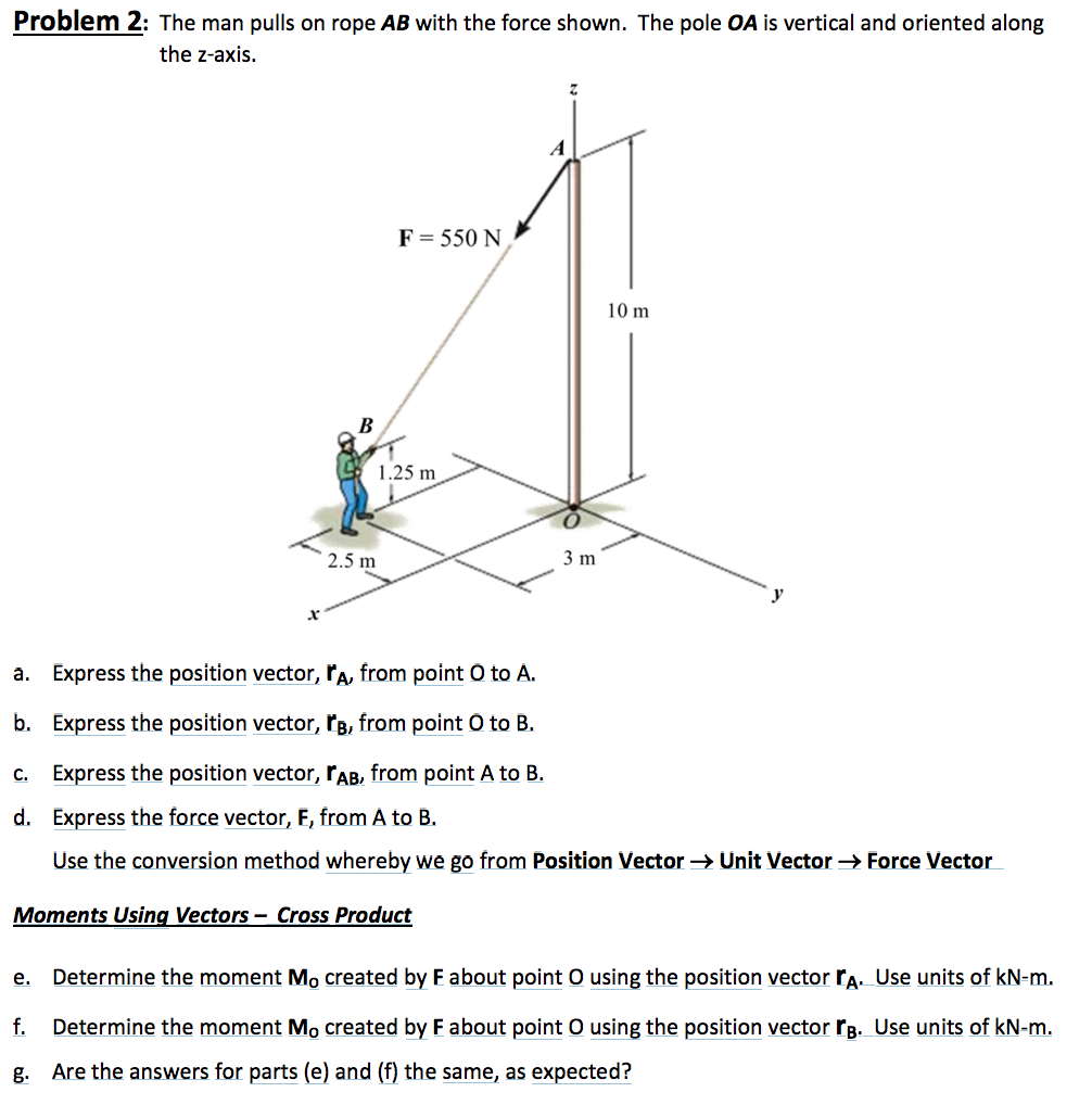 1006x1018 Solved A Express The Position Vector,ra, From Point O