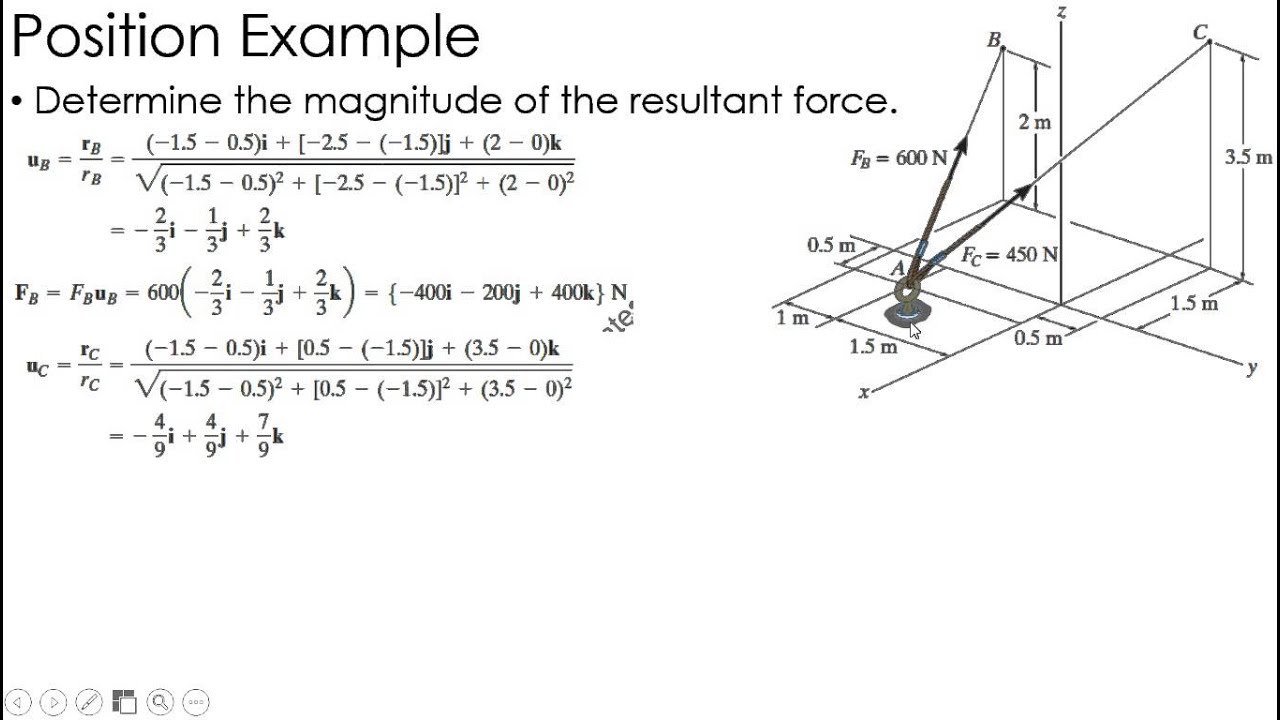 1280x720 Statics Example Position Vectors