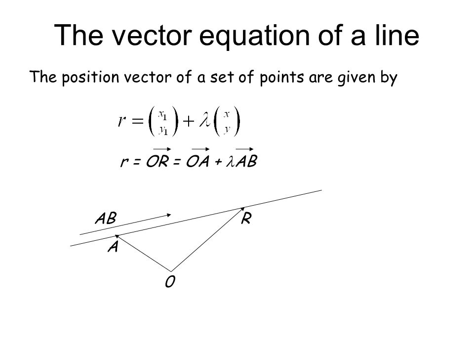 960x720 The Vector Equation Of A Line The Position Vector Of A Set