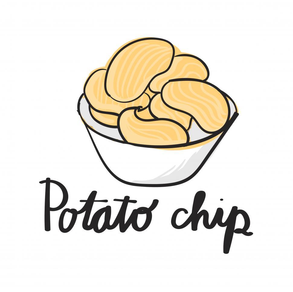 970x968 Get Free Stock Photos Of Potato Chip Vector Icon Online Download