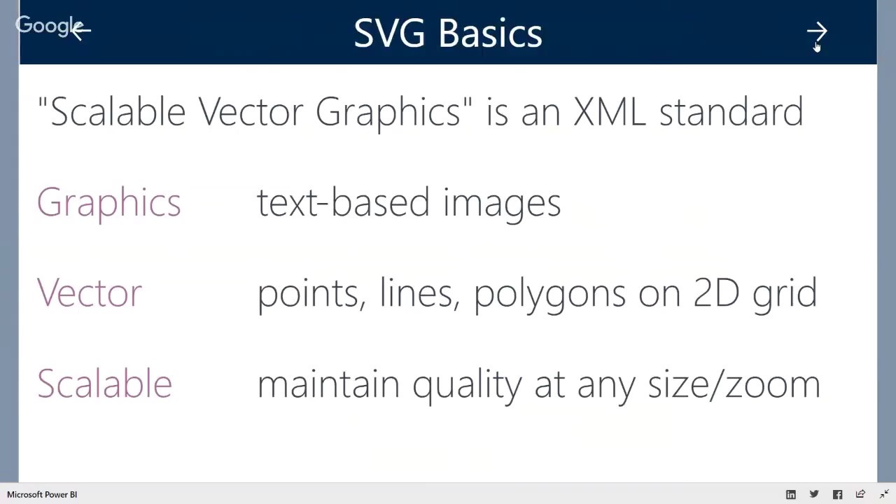 1280x720 Using Images In Power Bi With David Eldersveld