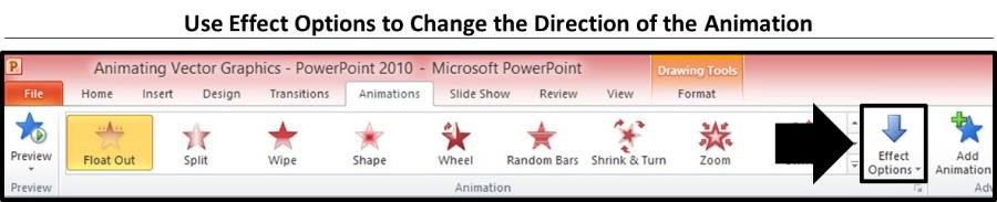 900x183 Create Animated Scenes With Vector Images In Powerpoint