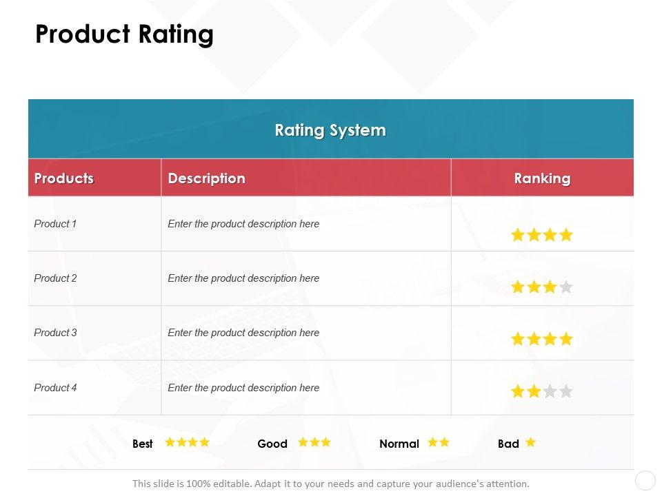 960x720 Product Rating Audiences Attention Ppt Powerpoint Presentation