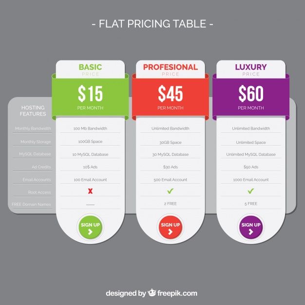 626x626 Flat Pricing Table With Color Details Free Vector Chart