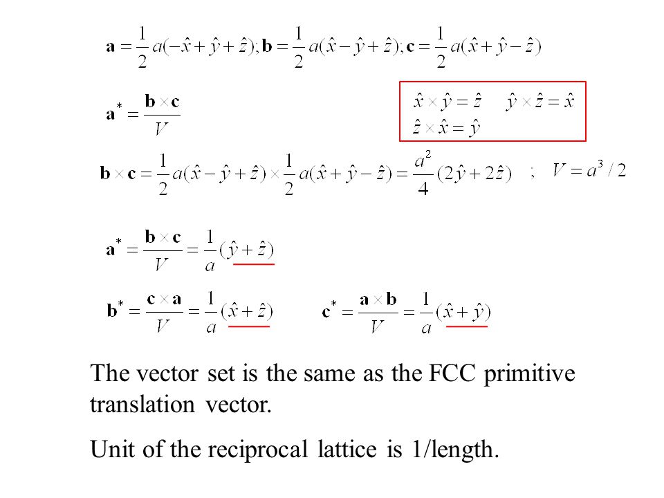 960x720 Reciprocal Lattice How To Construct Reciprocal Lattice