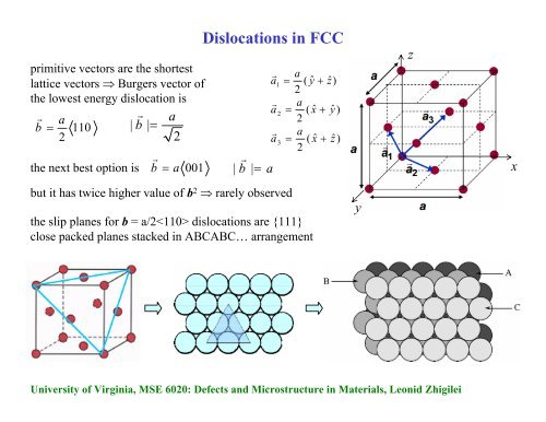 500x386 Primitive Vectors Are