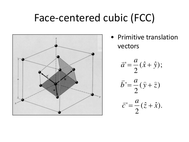 638x479 Crystal Structure