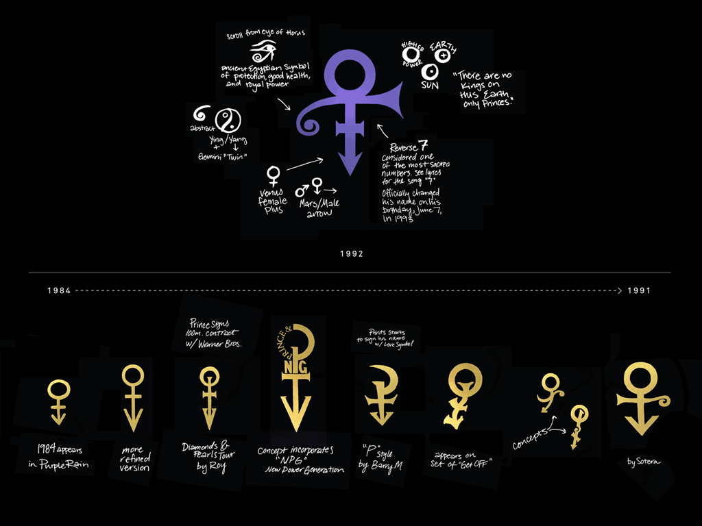 1024x768 Creating Prince's Articles Logolounge