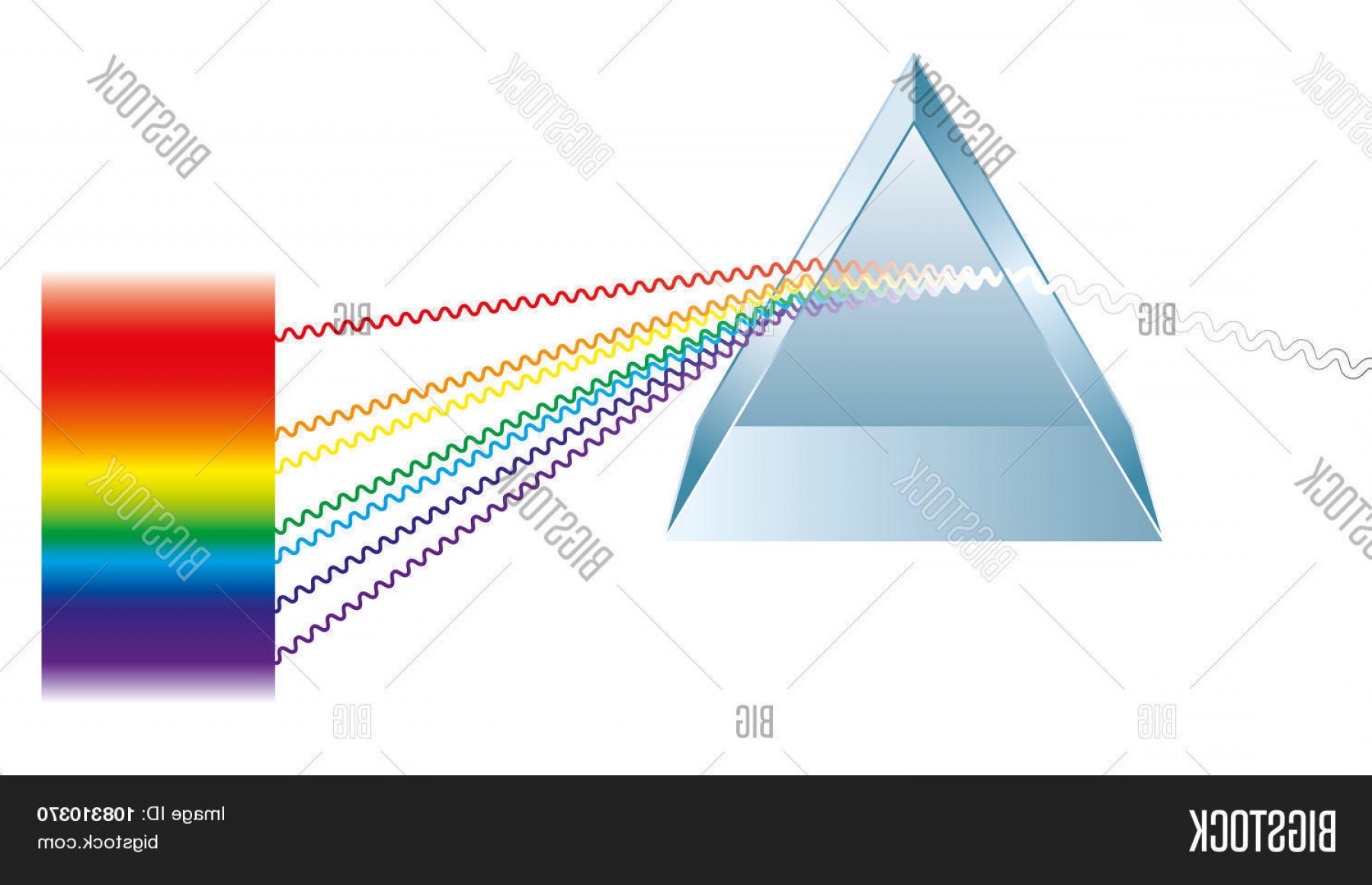 1800x1161 Stock Vector Triangular Prism Breaks Light Into Spectral Colors