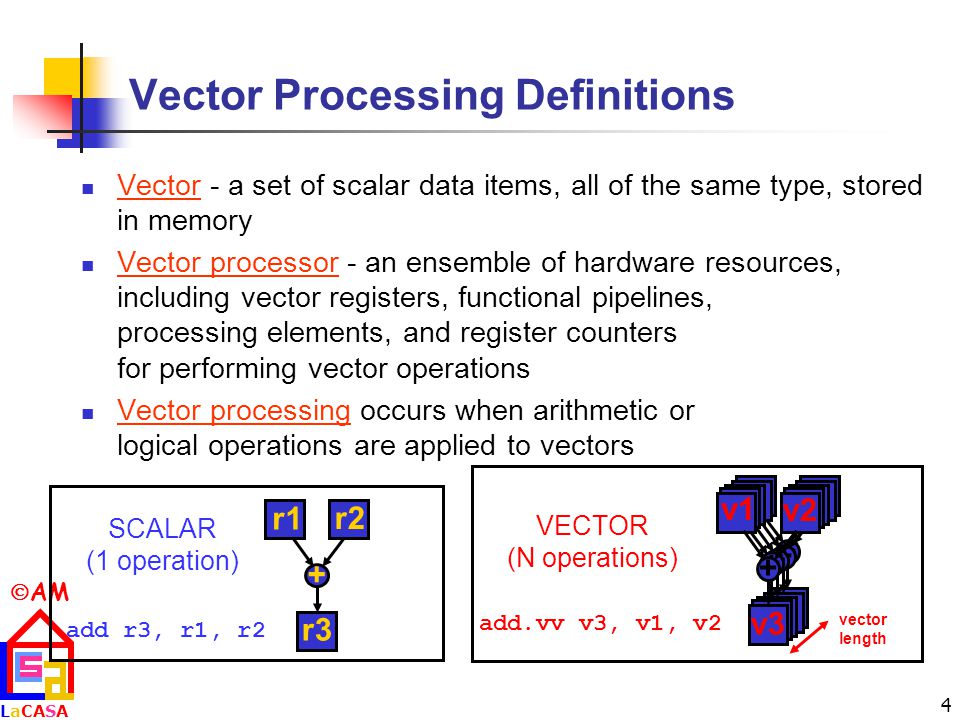 960x720 Cpe Vector Processing
