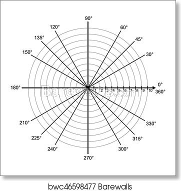 Blank Polar Graph Paper 362x382 Blank Polar Graph Paper