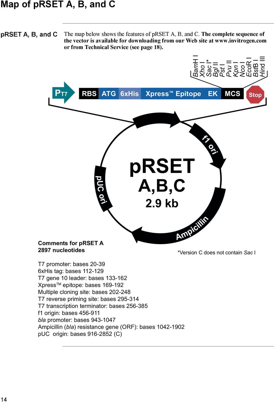 Prset A, B, And C Prset A, B, And C For High Level Expression 960x1411 Prset A, B, And C Prset A, B, And C For High Level Expression