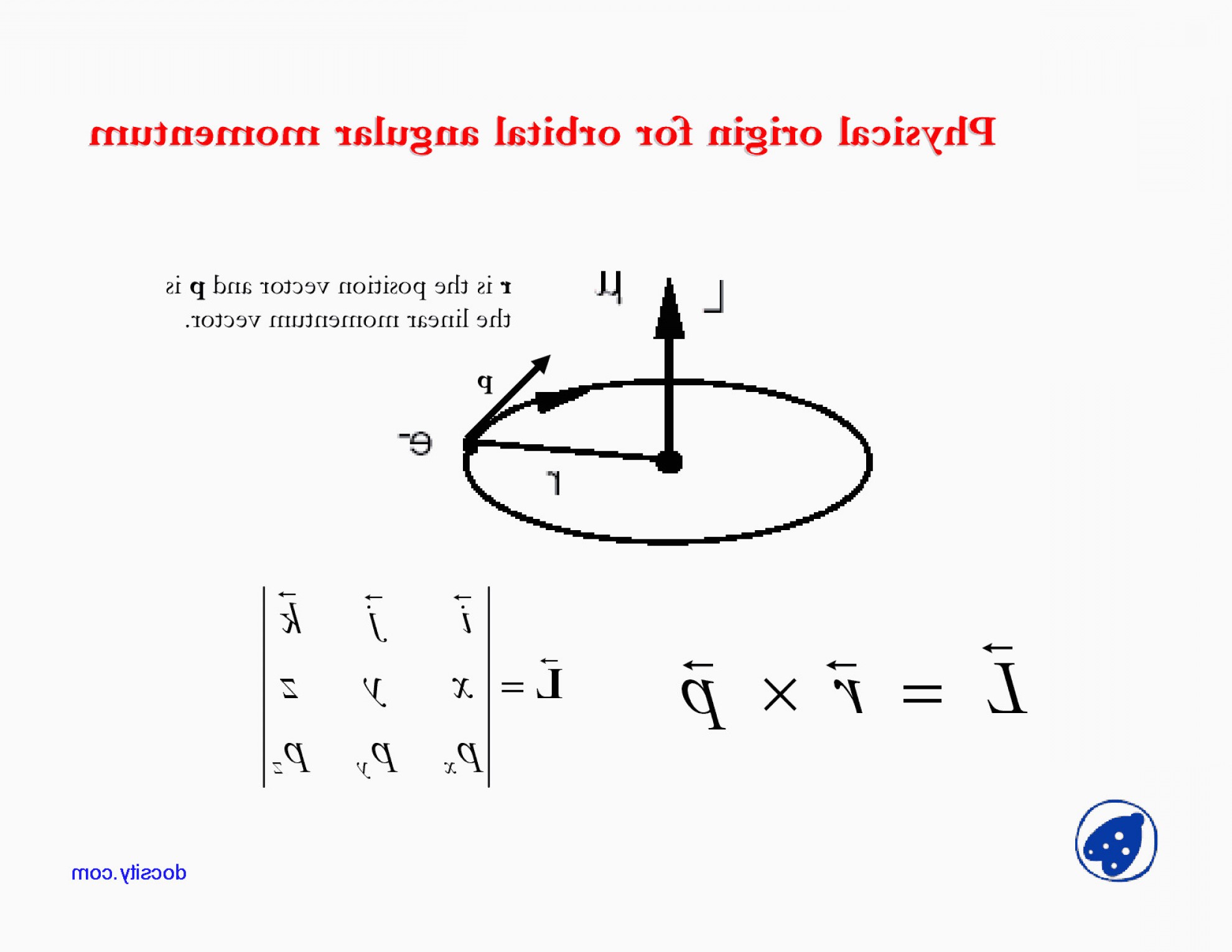 1980x1530 Is Momentum A Vector Inspirational Angular Momentum As Pseudo