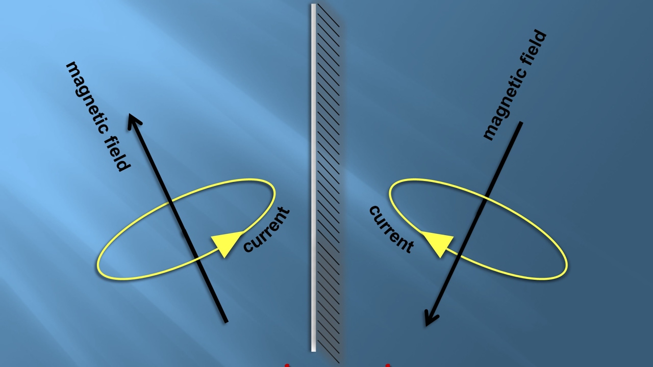 1280x720 Scalars And Vectors