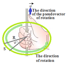 231x221 Acceleration Tangential And Normal Components Of The Acceleration
