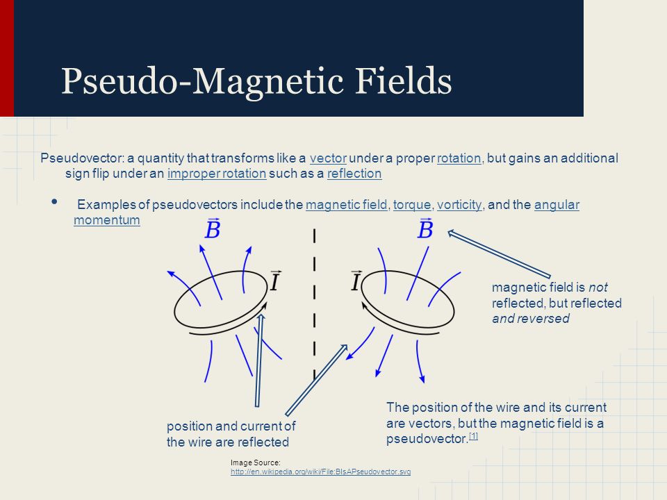 Dislocations In Graphene 960x720 Dislocations In Graphene