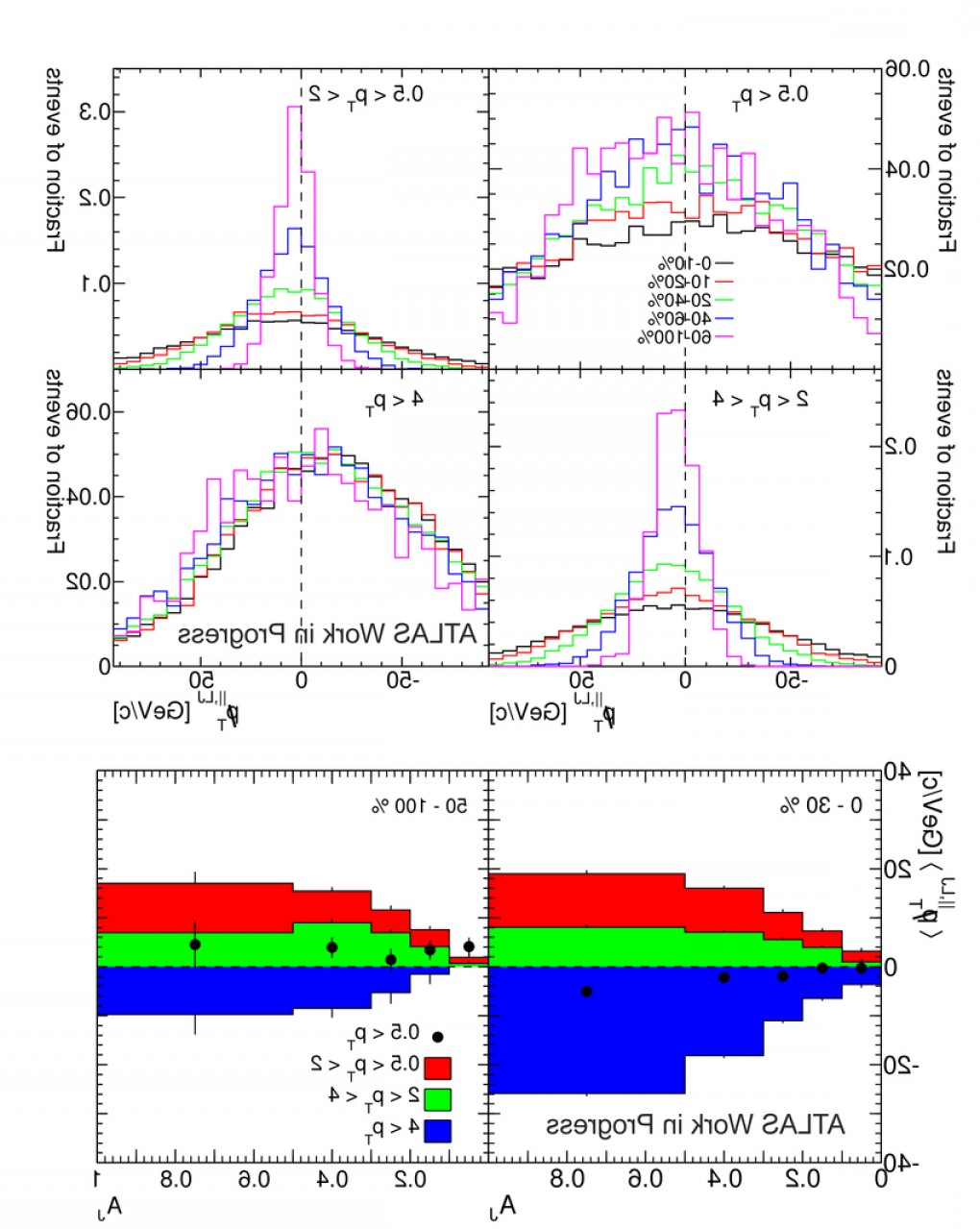 1020x1279 Vector Vs Scalar Projections Soidergi