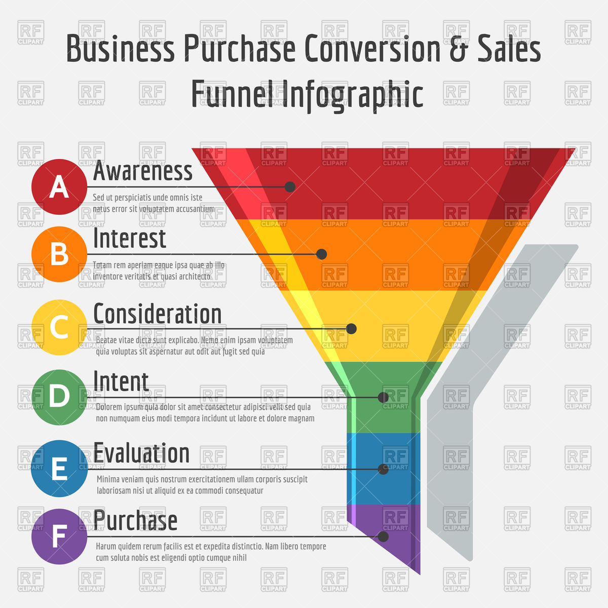 Business Purchase Conversion Or Sales Funnel Infographic Vector 1200x1200 Business Purchase Conversion Or Sales Funnel Infographic Vector