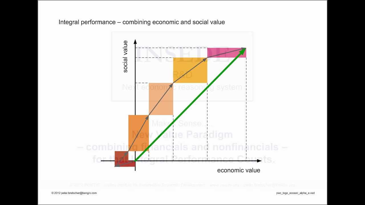1280x720 Hidden Message In Pwc's Logo